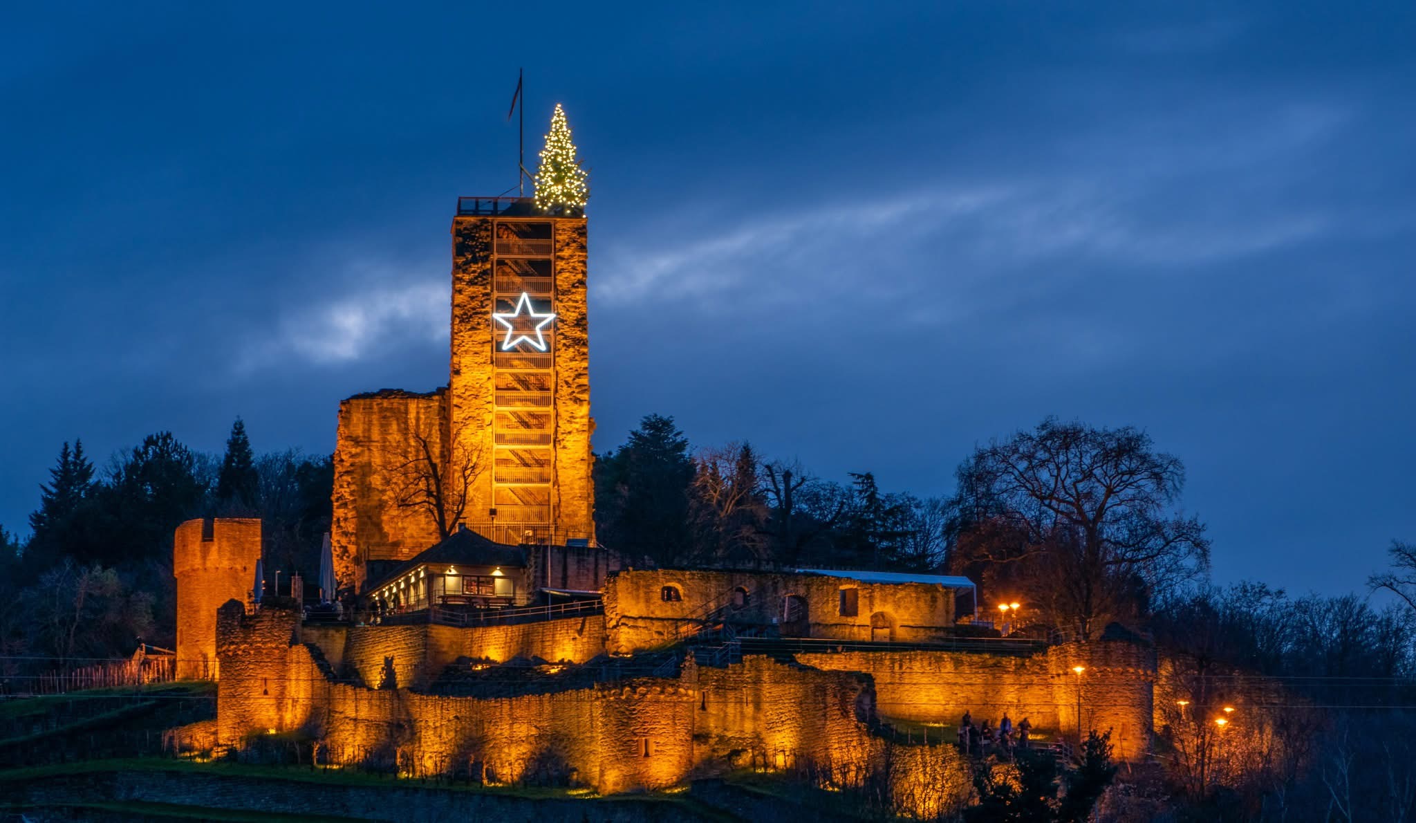 Wachenheim